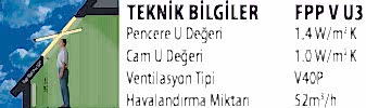 çift açılım fakro çatı pencereleri ölçüsü